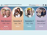 TrainingBriefs® Respecting Generational Differences