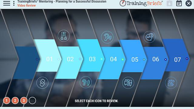 TrainingBriefs® Planning for a Successful Discussion