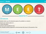 M.E.E.T. on Common Ground™: Speaking Up for Respect in the Workplace - Advantage Course