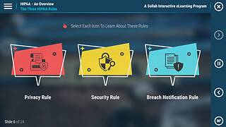 HIPAA - An Overview