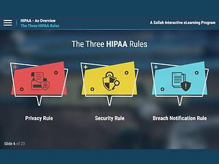 HIPAA - An Overview
