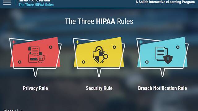 HIPAA - An Overview