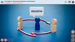 TrainingBriefs® Why Resolving Workplace Conflict Matters