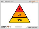 SafetyBytes® - Workplace Accidents (Steps to Prevention)
