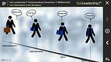 Got Leadership?® Understanding Generation Y (Millennials)™