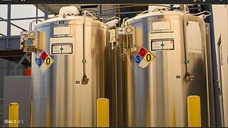 SafetyBytes® - Identifying Hazardous Materials