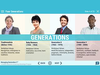 Managing Generation Y: Leading Our Future™ - Advantage eLearning