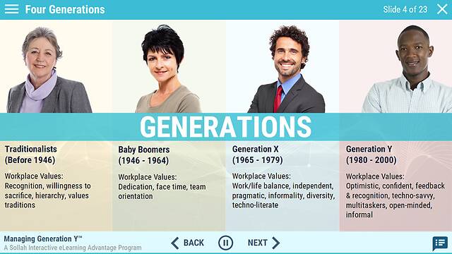 Managing Generation Y: Leading Our Future™ - Advantage eLearning