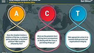 Got Ethics?® Using Company Resources for Personal Use