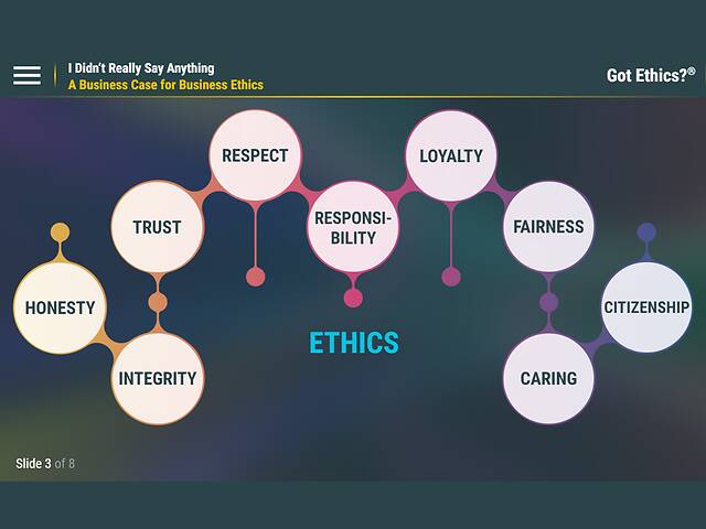 Got Ethics?® I Didn’t Really Say Anything