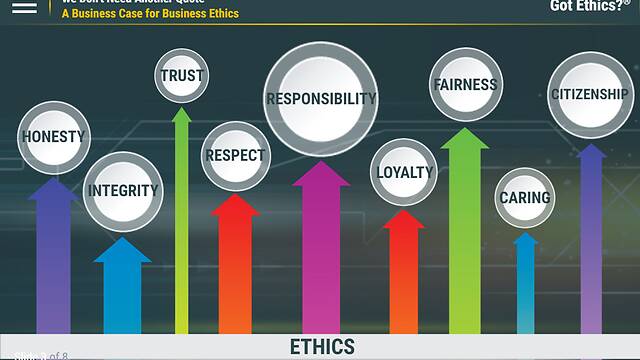 Got Ethics?® We Don't Need Another Quote