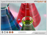 SafetyBytes® - HazCom: Types Of Hazardous Substances