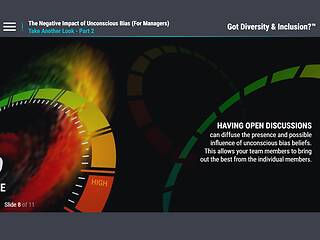 Got Diversity & Inclusion? The Negative Impact of <mark>Unconscious Bias</mark> (For Managers)