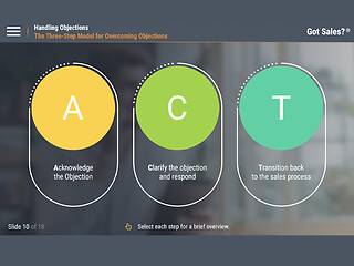 Got <mark>Sales</mark>?™ Handling Objections
