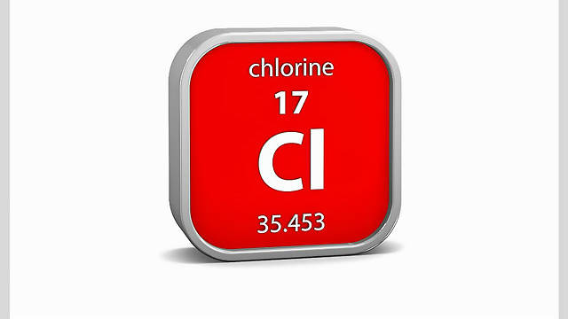 SafetyBytes® Chemical Properties Of Chlorine