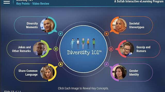 Diversity 101™ Leveraging the Power of Inclusion, Equity & <mark>Respect</mark>