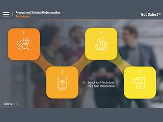 Got<mark>Sales</mark>™ Product and Solution Understanding