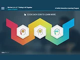 Win the S.A.L.E.™: Putting it All Together