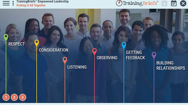 TrainingBriefs® Empowered <mark>Leadership</mark>
